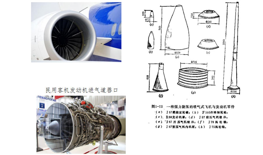 航空工业